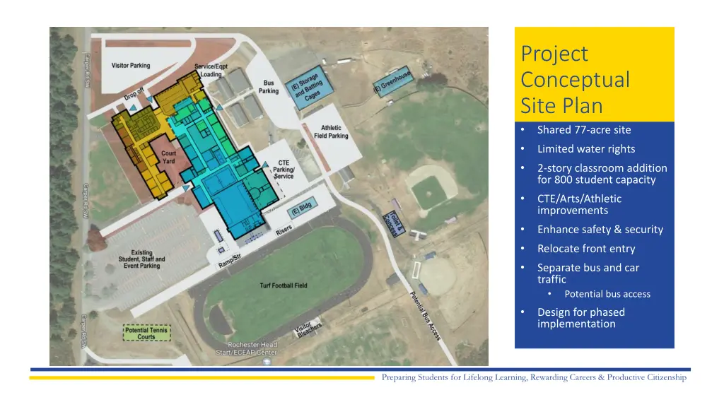 project conceptual site plan shared 77 acre site