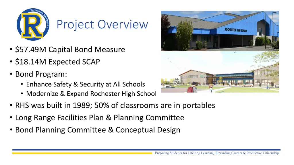 project overview