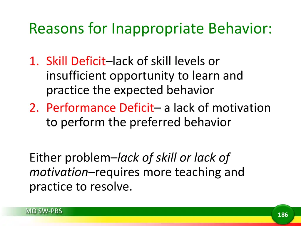 reasons for inappropriate behavior