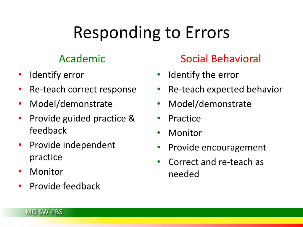 responding to errors