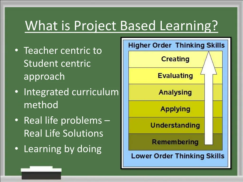 what is project based learning