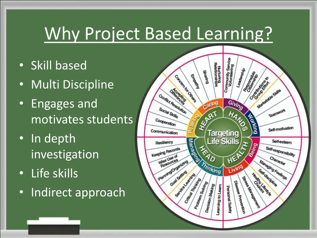 why project based learning