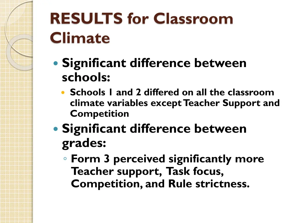 results for classroom climate