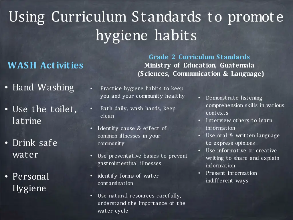 using curriculum standards to promote hygiene