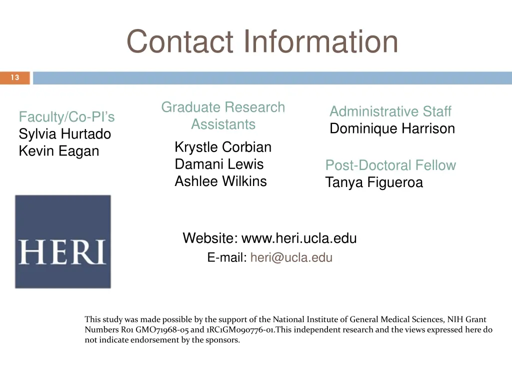 contact information