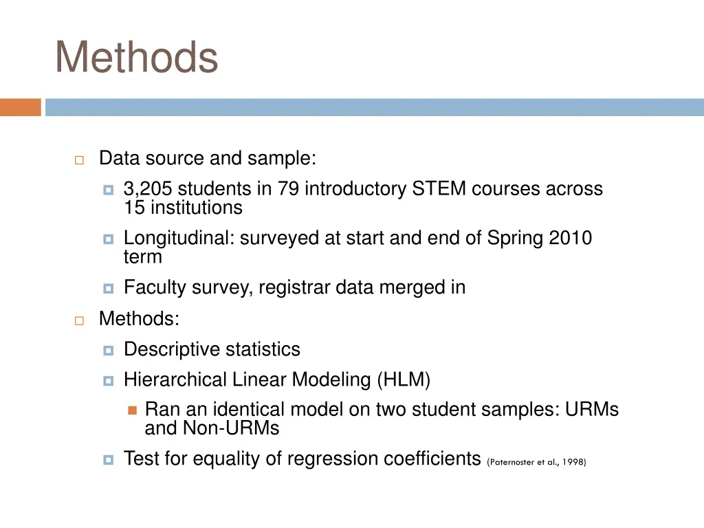 methods