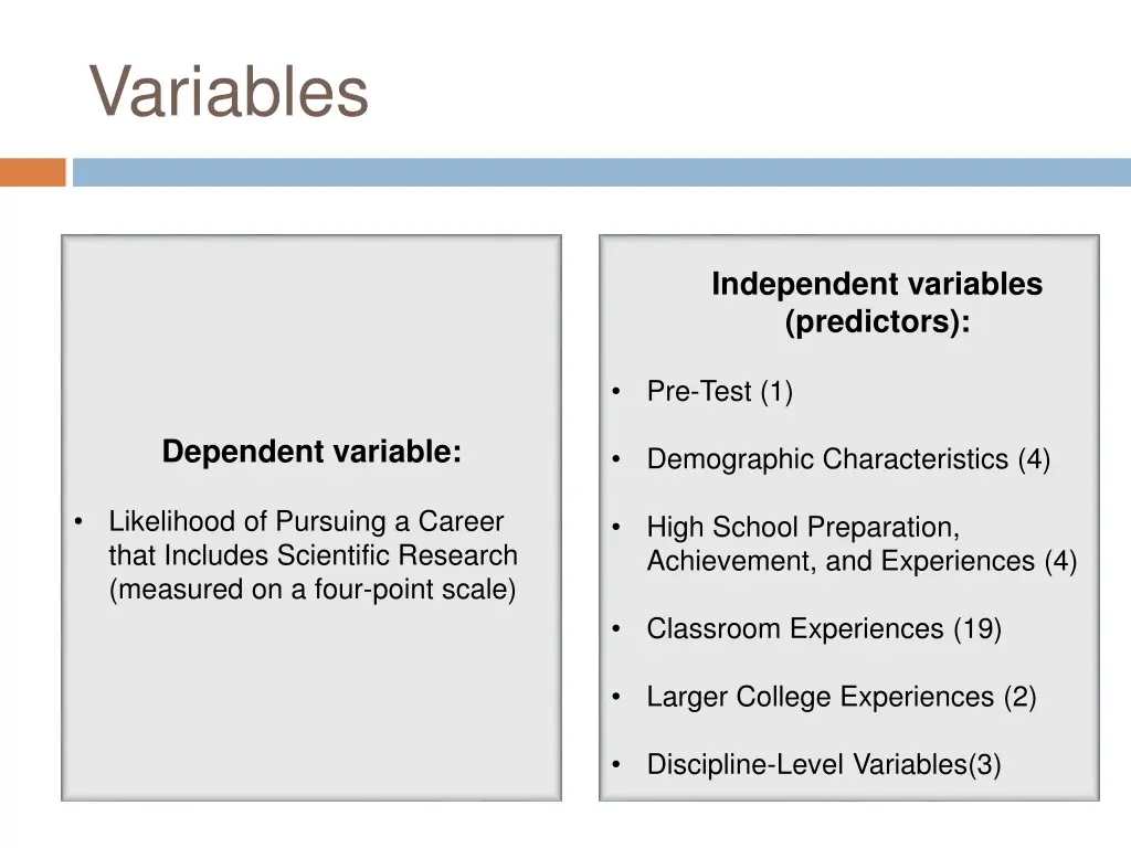 variables