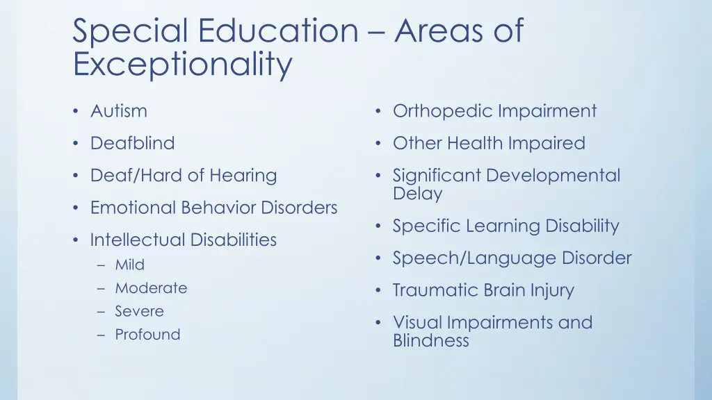 special education areas of exceptionality