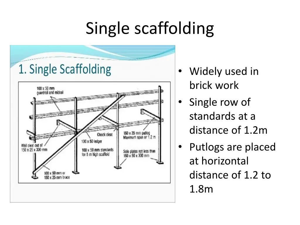 single scaffolding