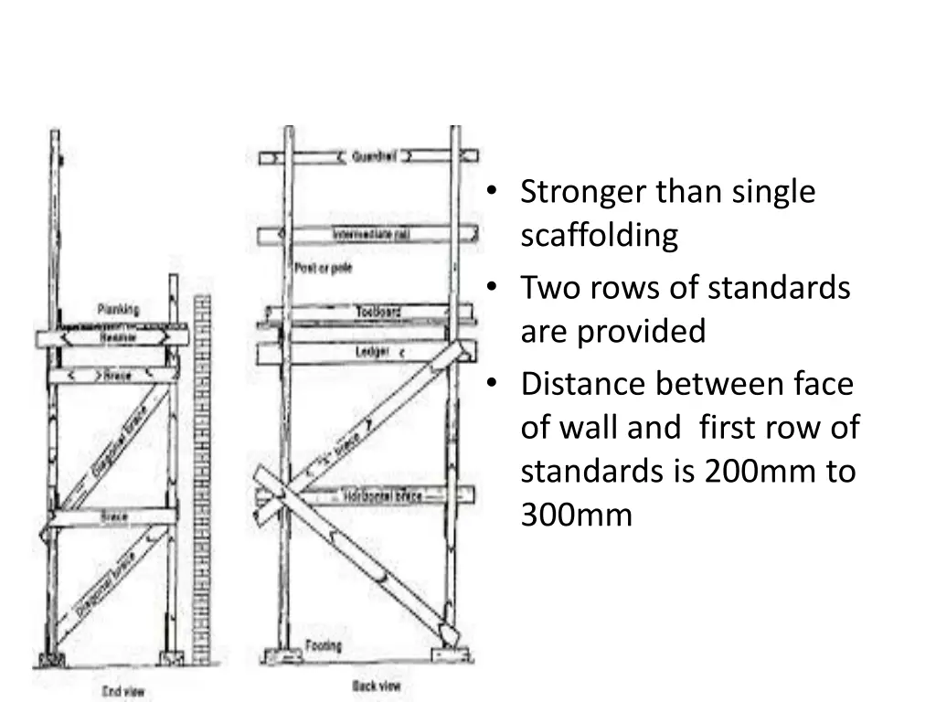 stronger than single scaffolding two rows