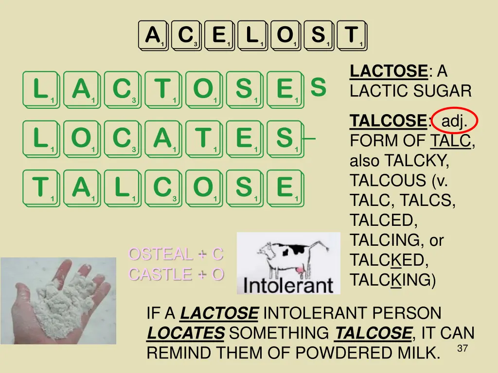 acelost