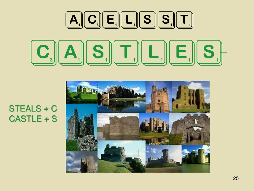 acelsst castles