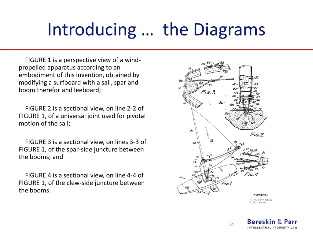 introducing the diagrams