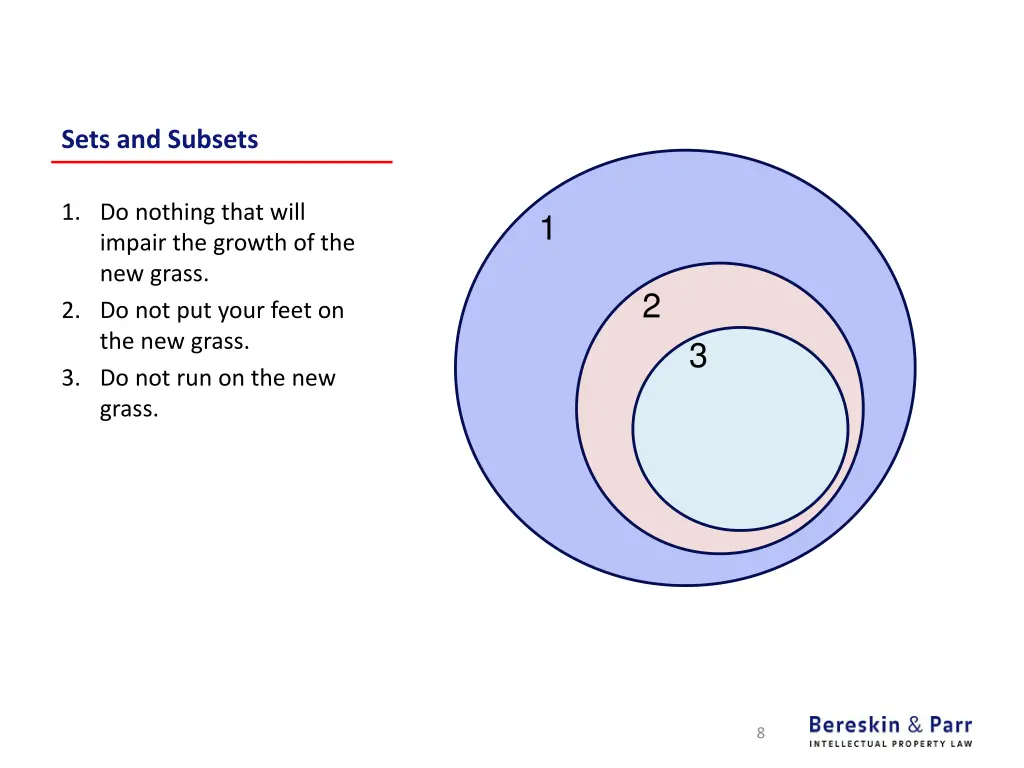 sets and subsets