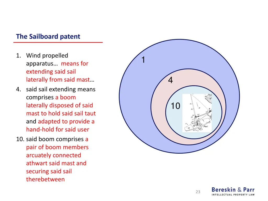 the sailboard patent 1