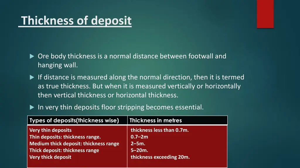 thickness of deposit