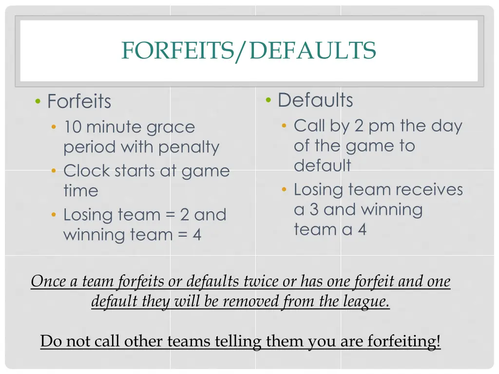 forfeits defaults