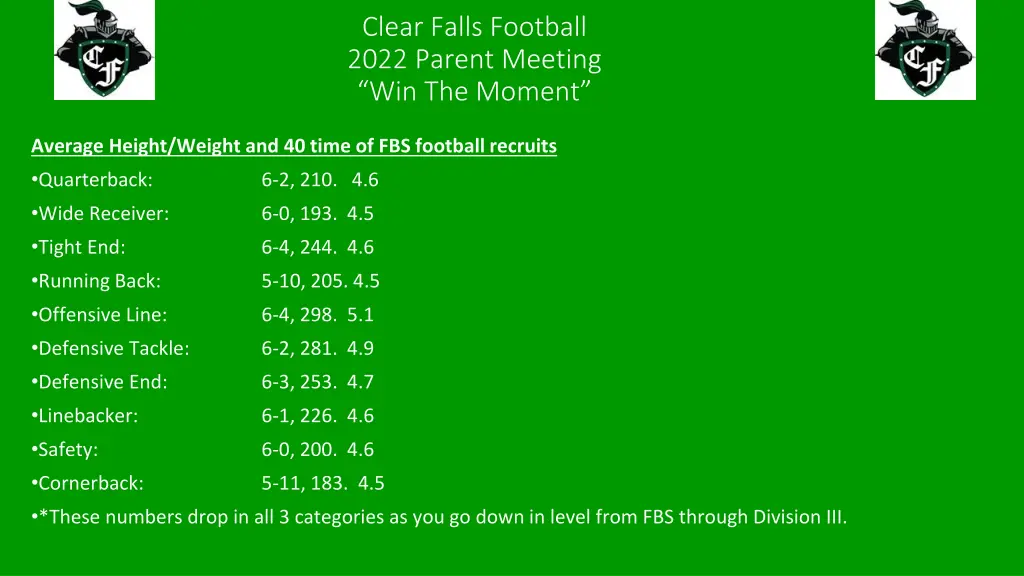 clear falls football 2022 parent meeting 13