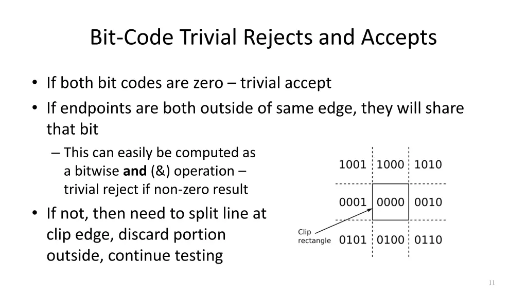 bit code trivial rejects and accepts