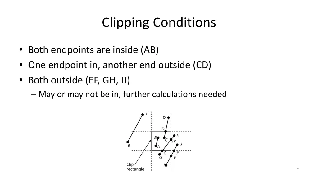 clipping conditions