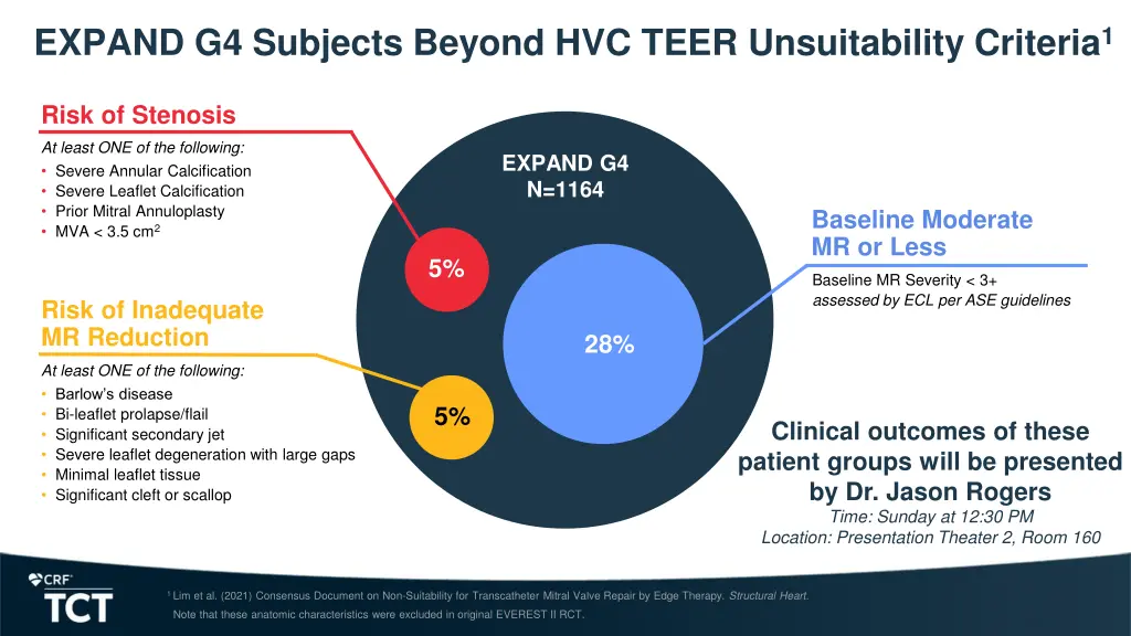 expand g4 subjects beyond hvc teer unsuitability