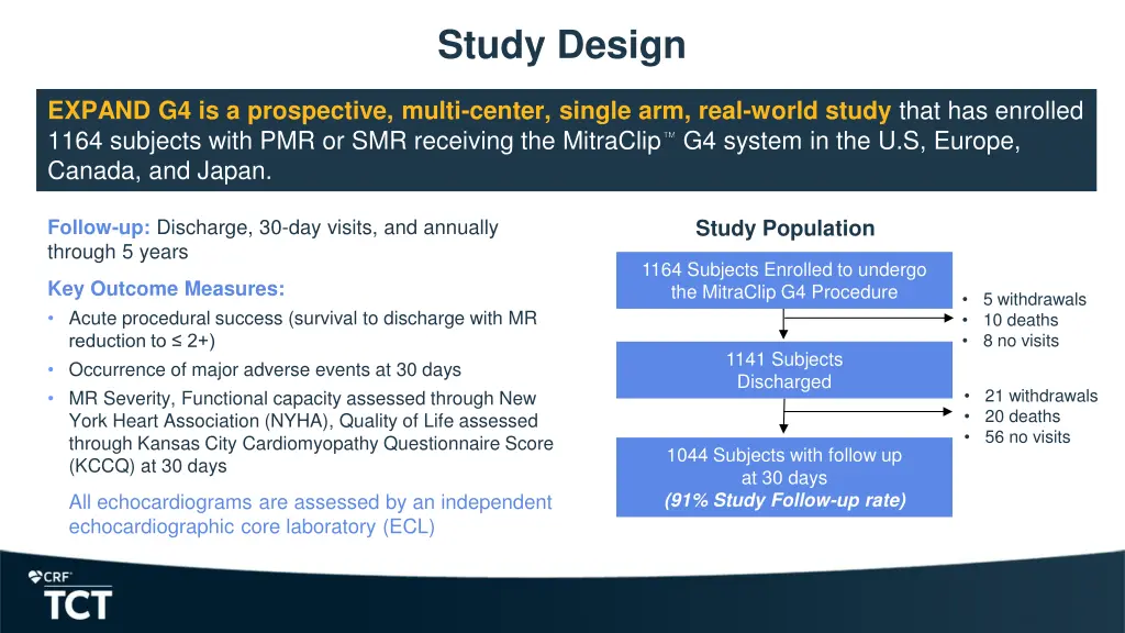 study design