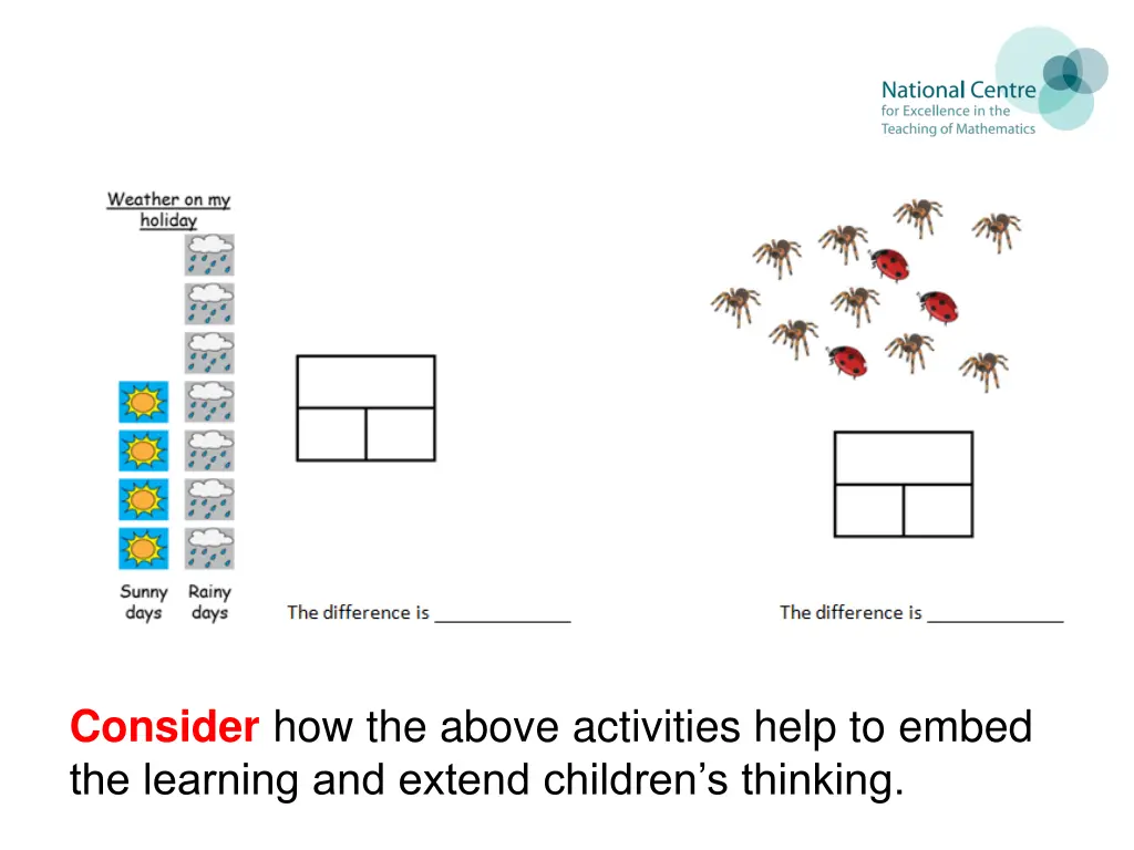 consider how the above activities help to embed