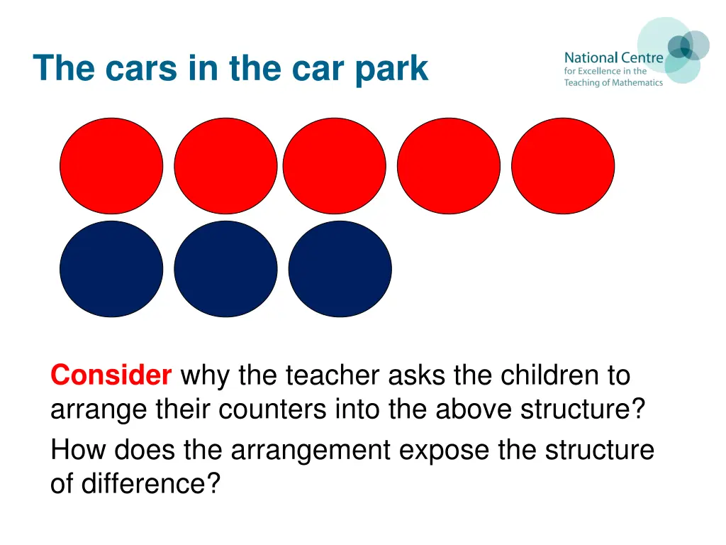 the cars in the car park