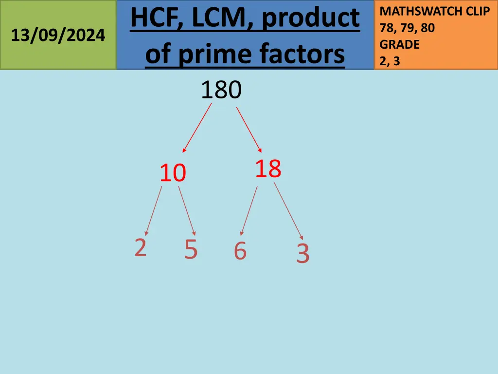 hcf lcm product of prime factors 180