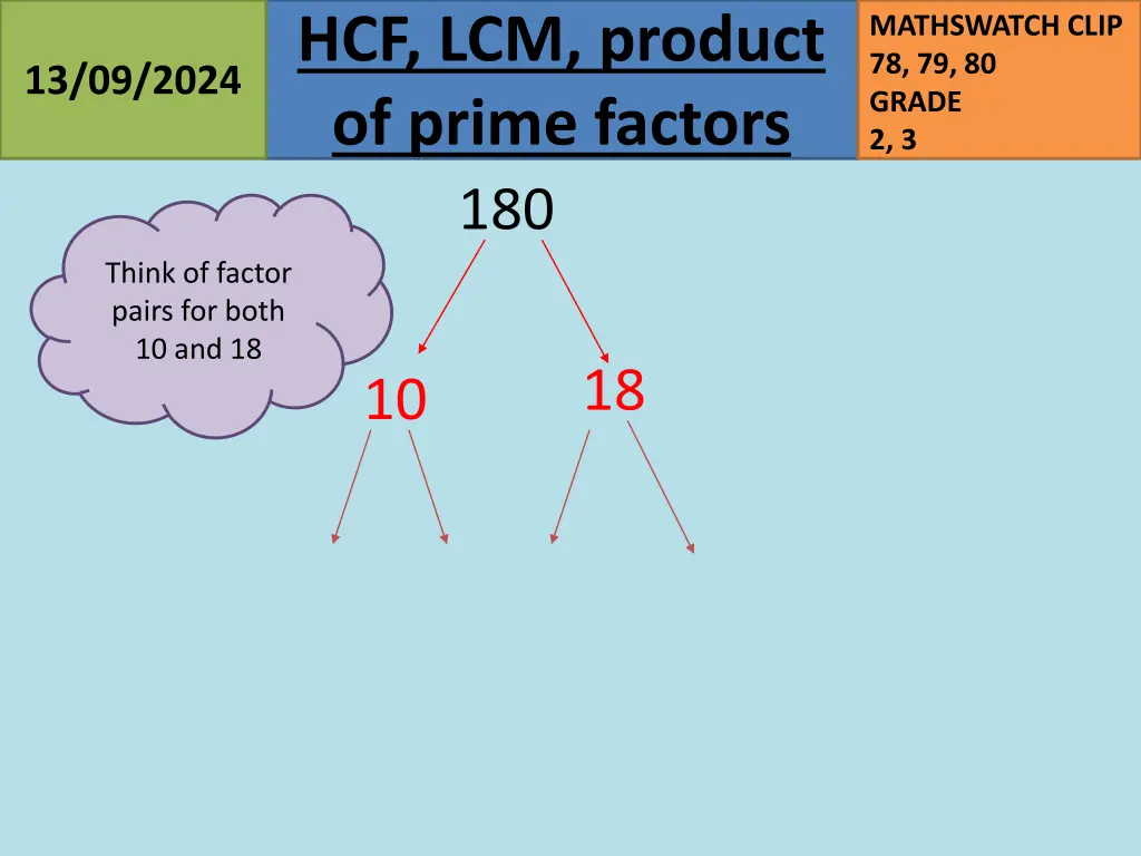 hcf lcm product of prime factors 180 think