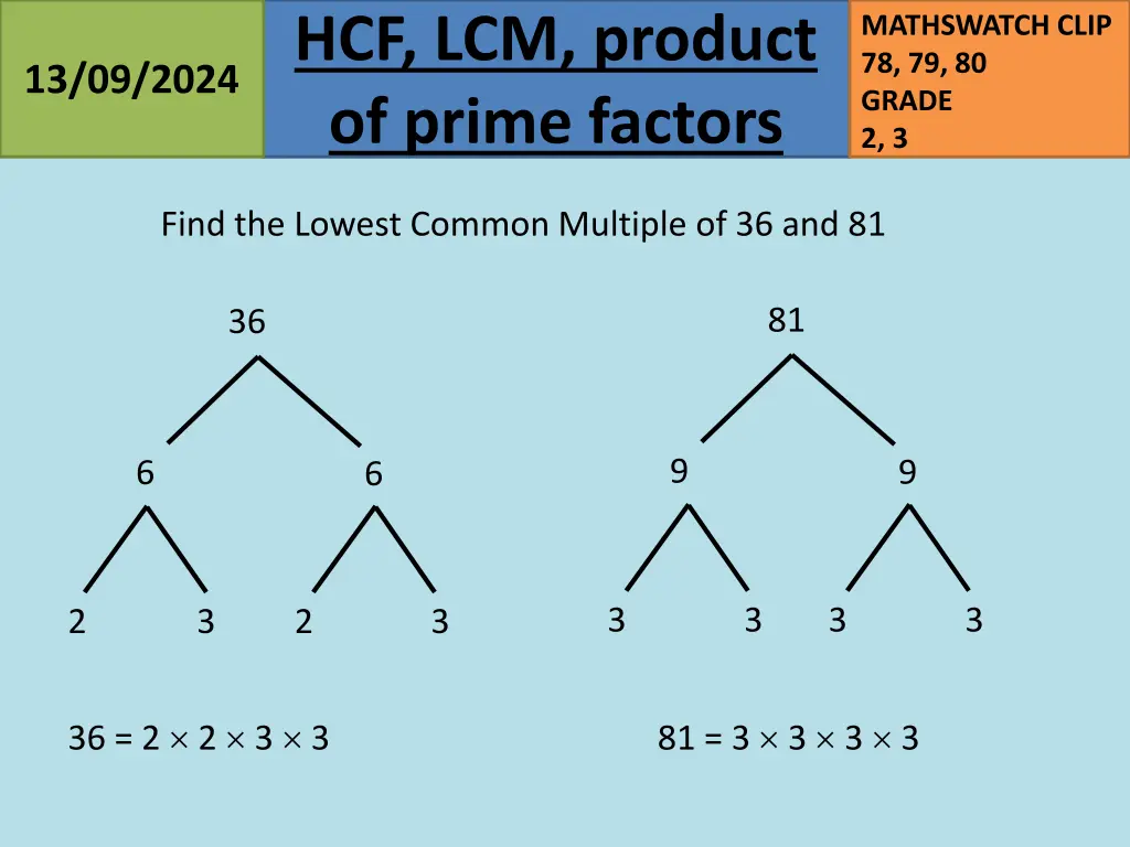 hcf lcm product of prime factors 32