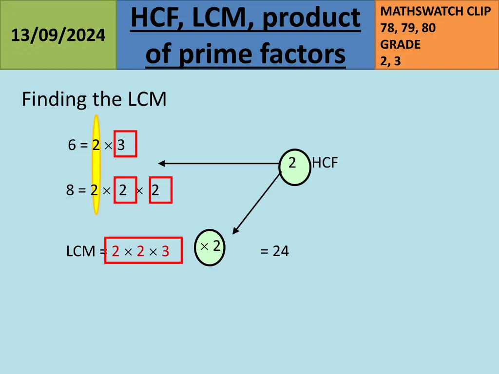 hcf lcm product of prime factors 34