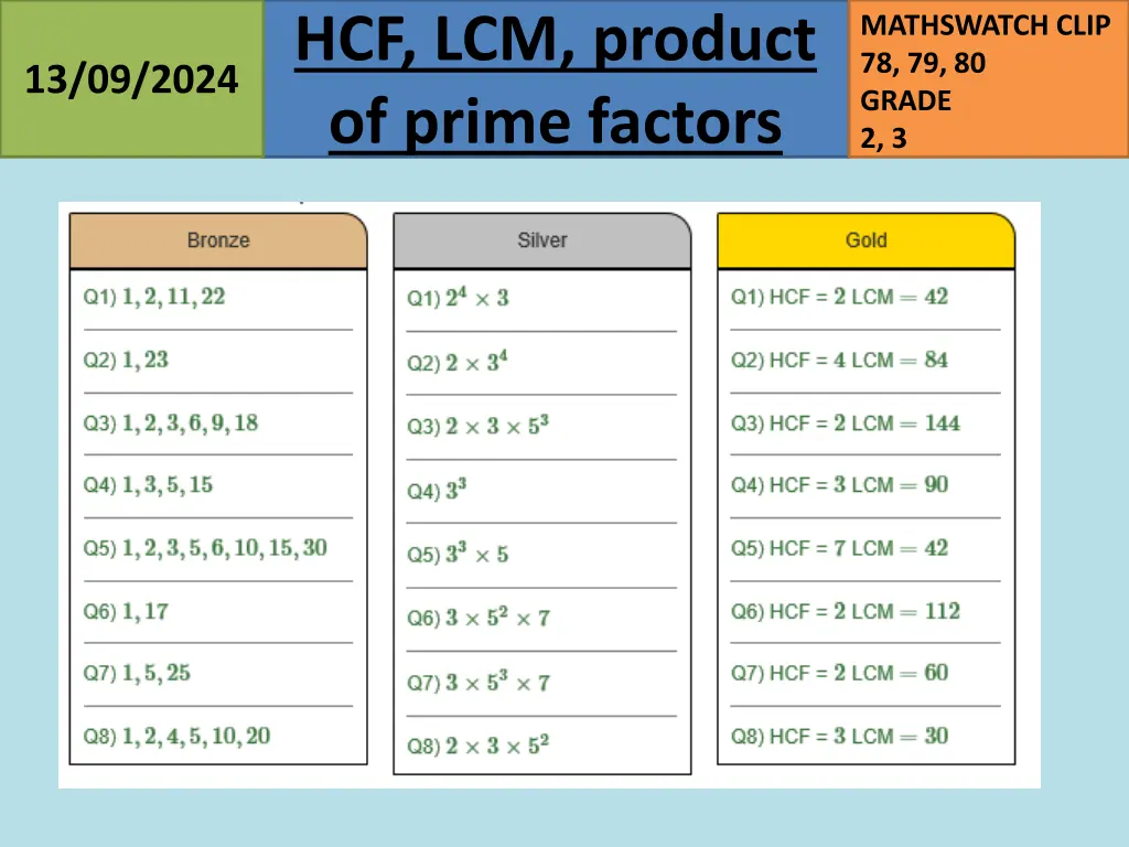 hcf lcm product of prime factors 38