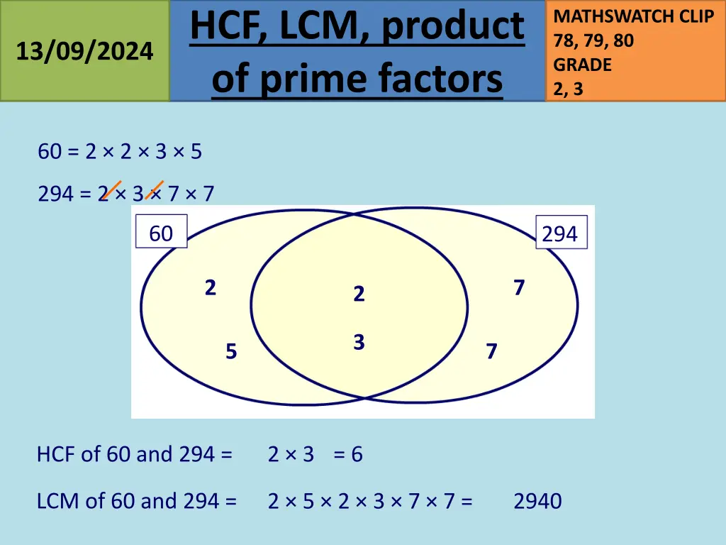 hcf lcm product of prime factors 40