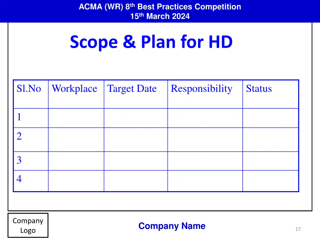 acma wr 8 th best practices competition 16