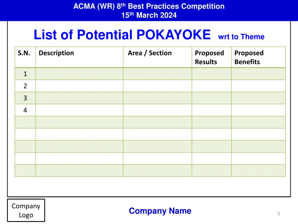 acma wr 8 th best practices competition 4