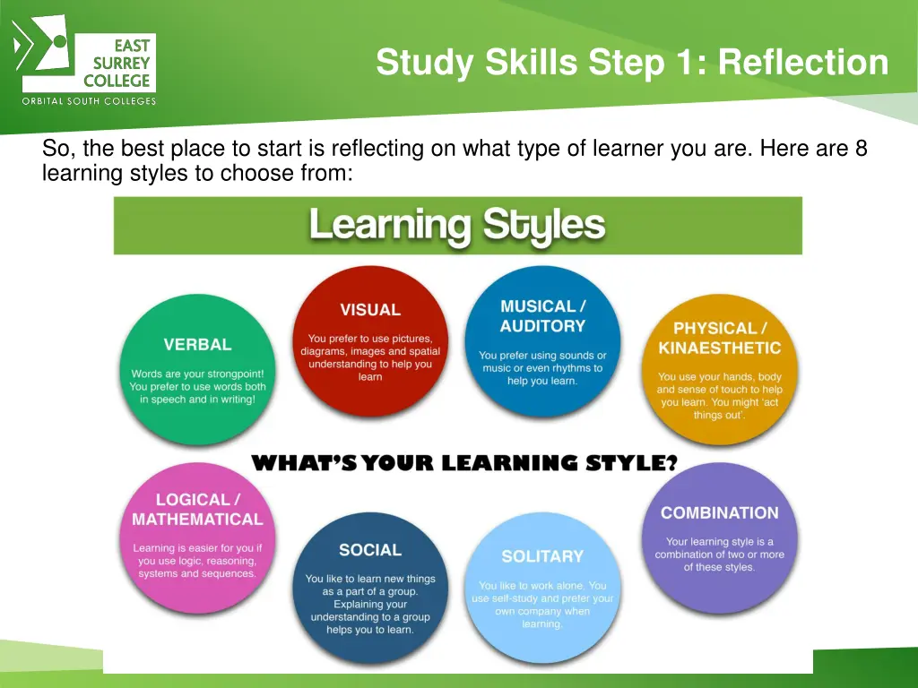 study skills step 1 reflection