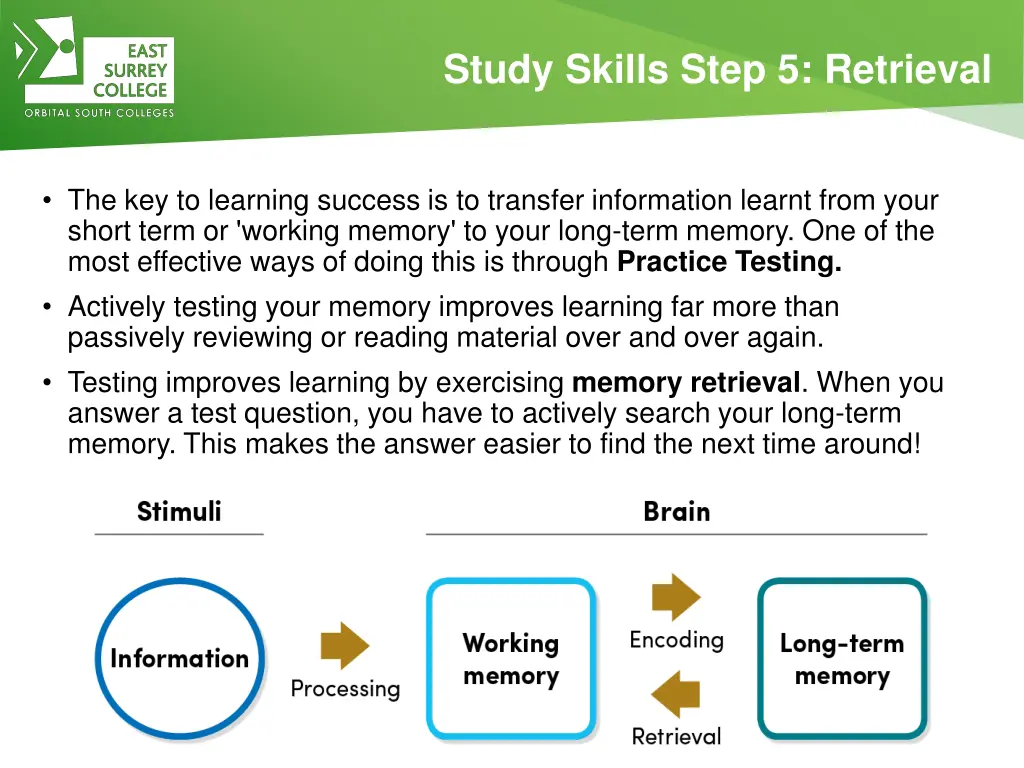 study skills step 5 retrieval