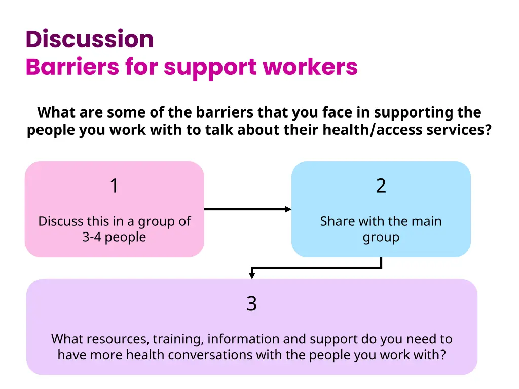 discussion barriers for support workers