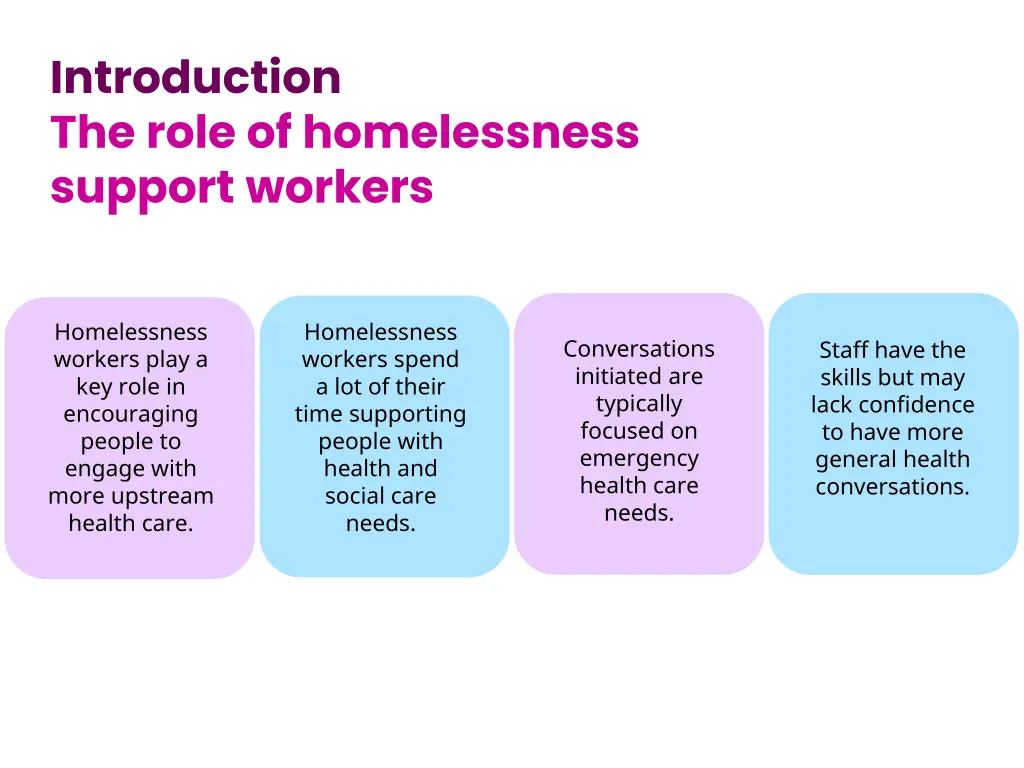 introduction the role of homelessness support