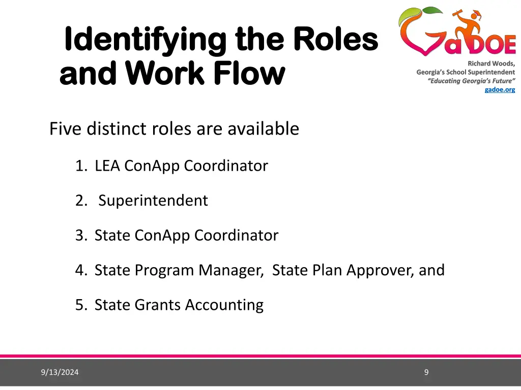 identifying the roles identifying the roles