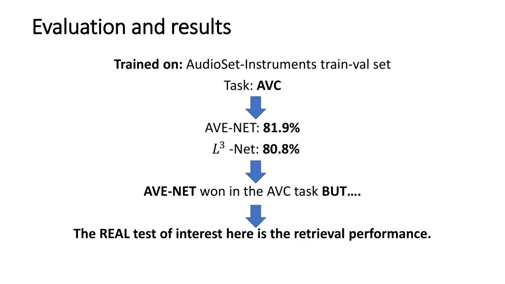 evaluation and results evaluation and results