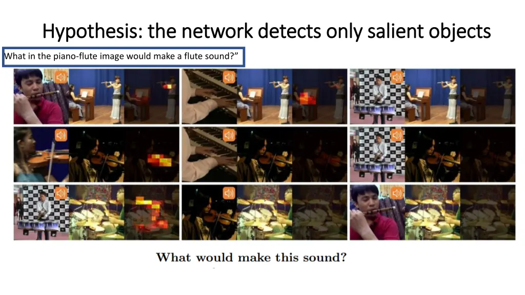 hypothesis the network detects only salient