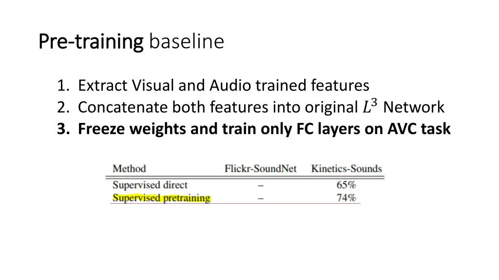 pre pre training training baseline