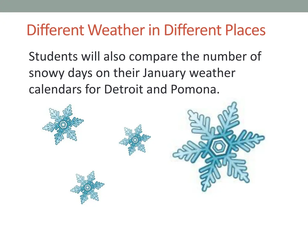 different weather in different places 2