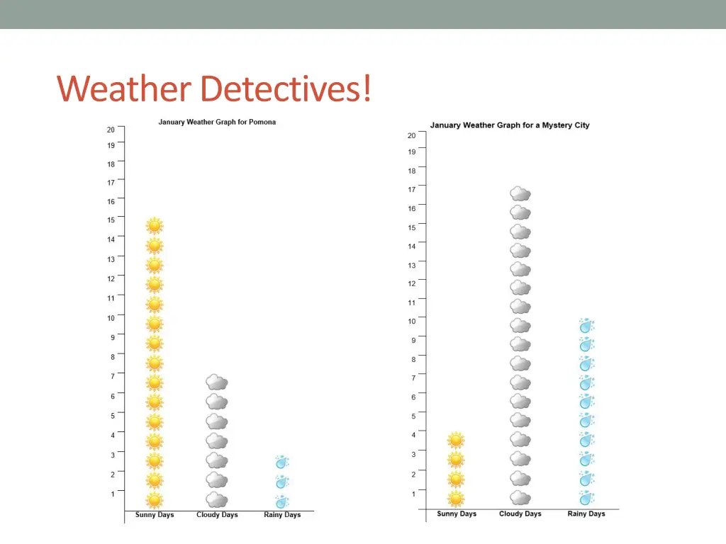 weather detectives