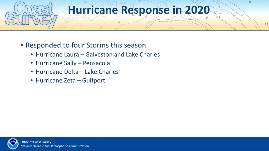 hurricane response in 2020