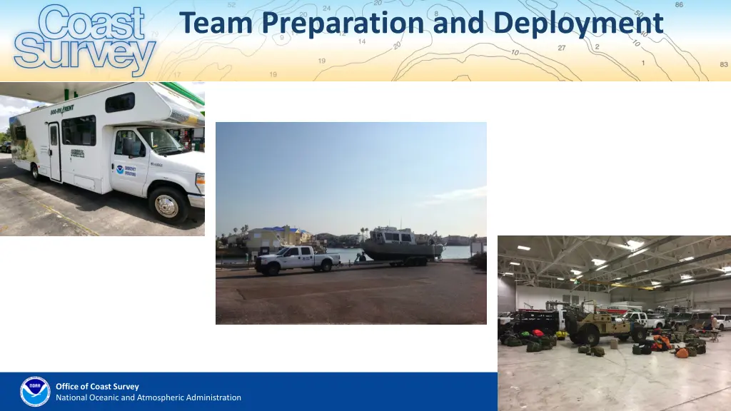 team preparation and deployment