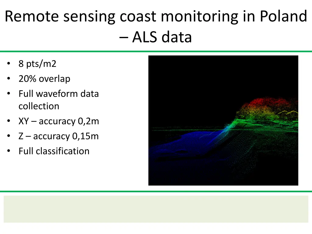 remote sensing coast monitoring in poland als data