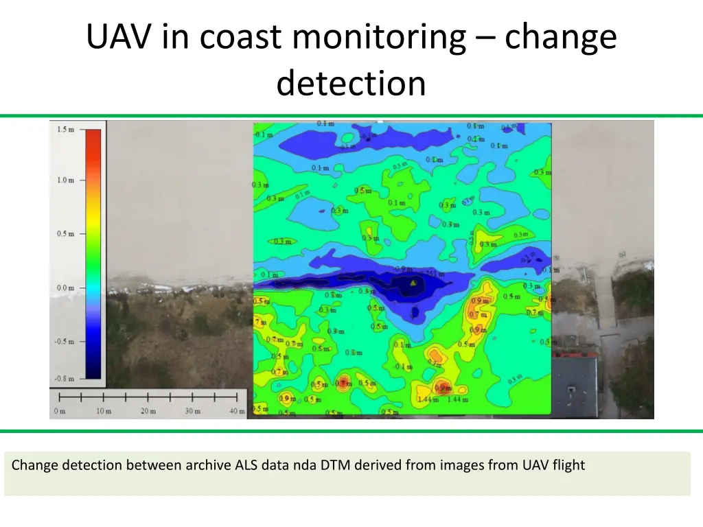 uav in coast monitoring change detection